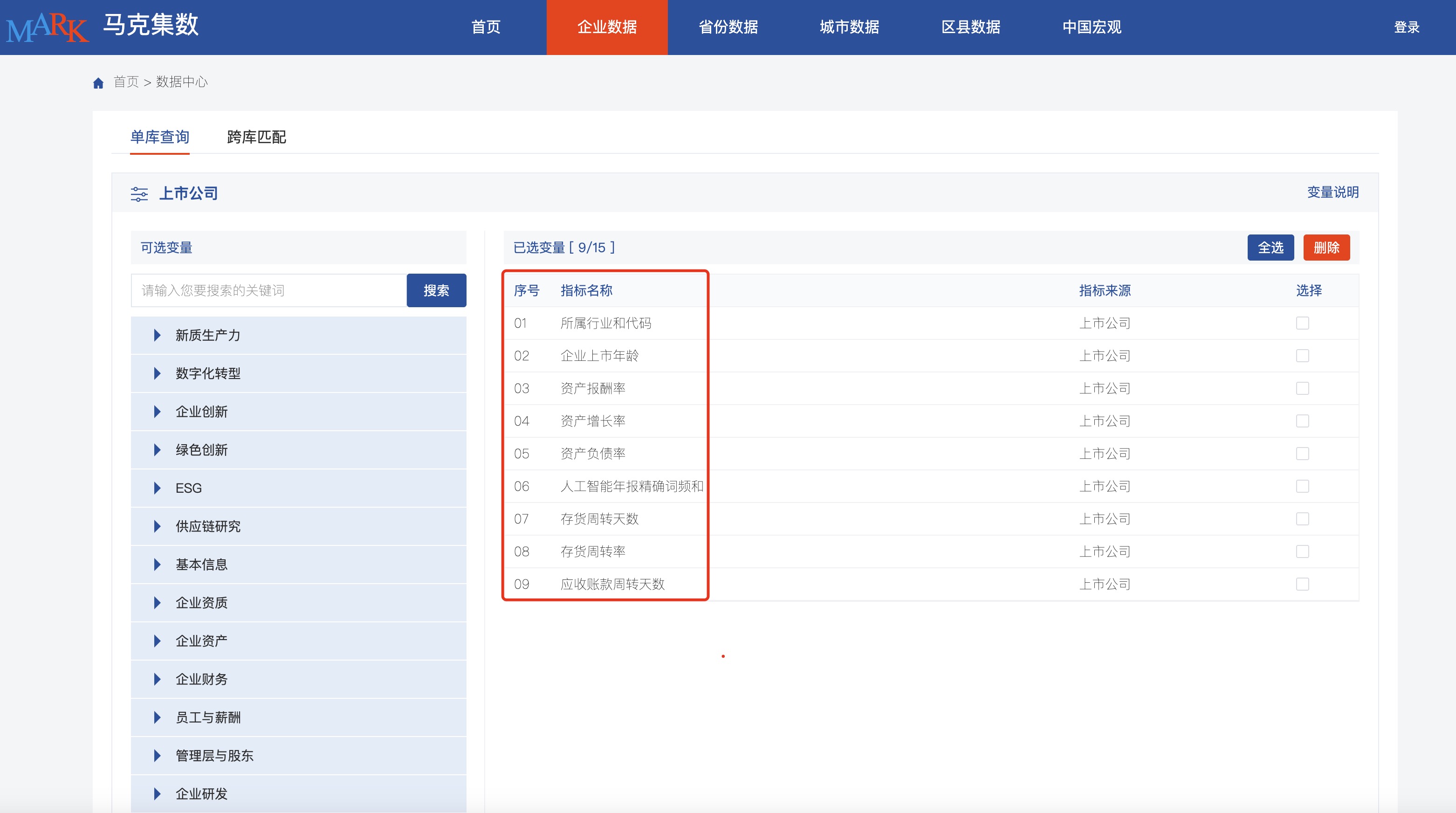 人工智能发展如何提升供应链韧性？（2017-2024年）